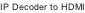IP Decoder to HDMI