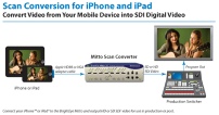 App Note Mitto iPhone.pdf