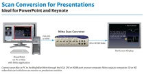 App Note Mitto Presentations .pdf