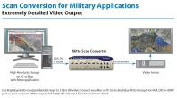 Scan Conversions for Militairy Applications.pdf