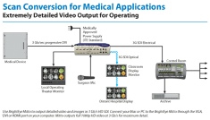 App Note Mitto Medical.pdf